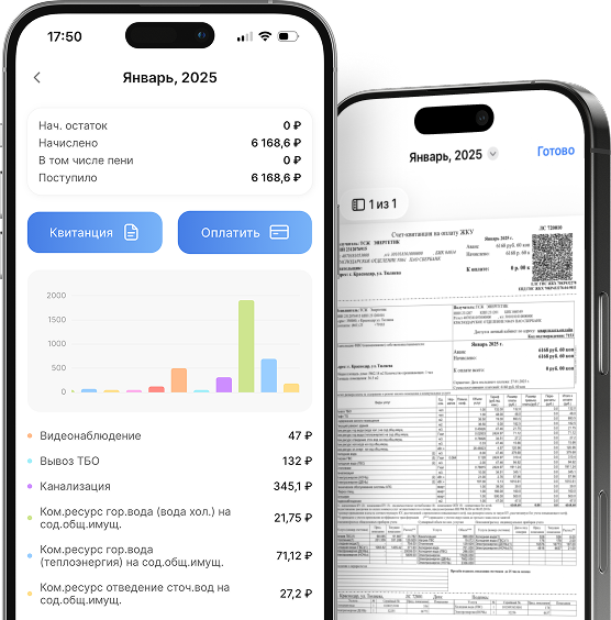 Изображение телефона